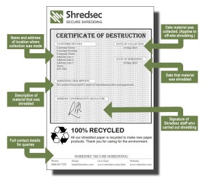 Certificate of Destruction
